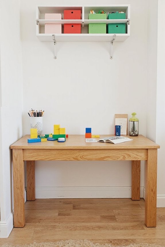 transformative play based learning environments